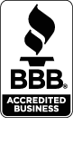 All In One Home Repairs LLC BBB Business Review